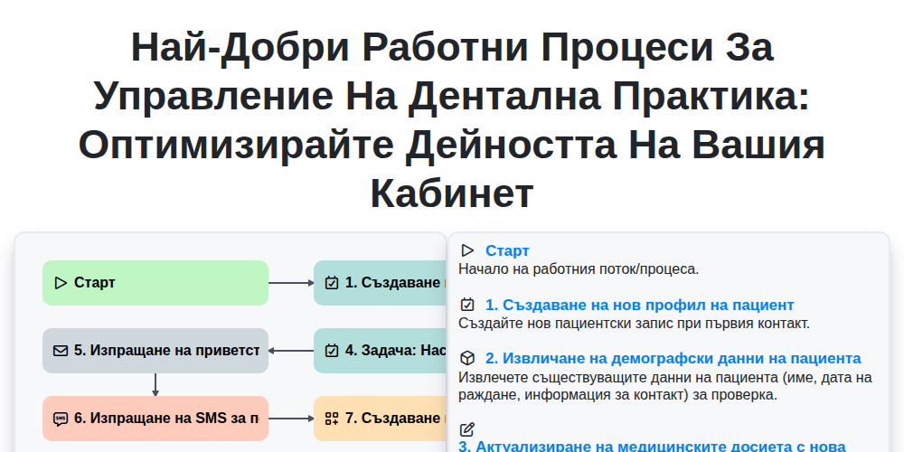 Най-добри работни процеси за управление на дентална практика: Оптимизирайте дейността на вашия кабинет screenshot