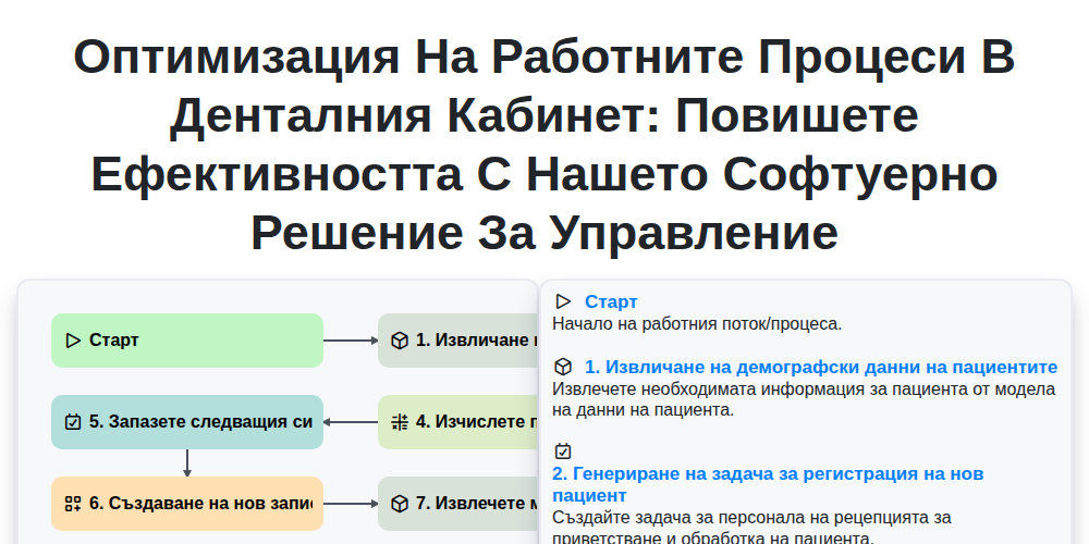 Оптимизация на работните процеси в денталния кабинет: Повишете ефективността с нашето софтуерно решение за управление screenshot