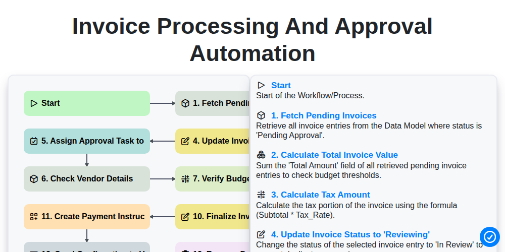 Invoice Processing and Approval Automation screenshot