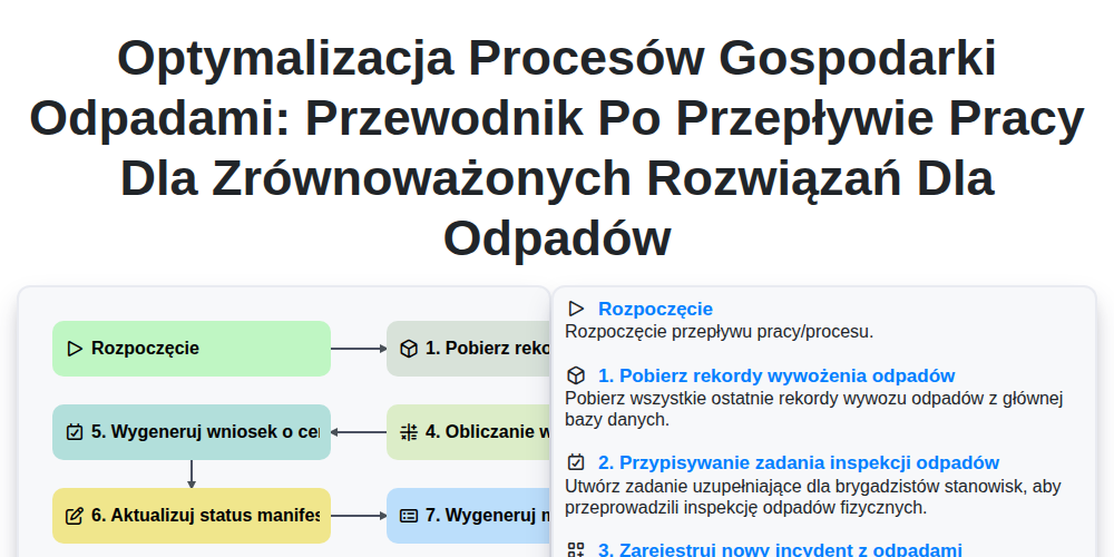 Optymalizacja Procesów Gospodarki Odpadami: Przewodnik po przepływie pracy dla zrównoważonych rozwiązań dla odpadów screenshot